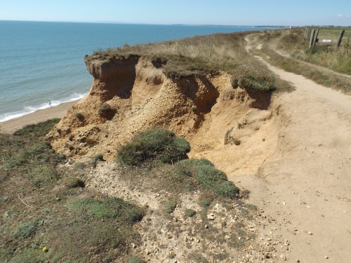 Erosion of the path